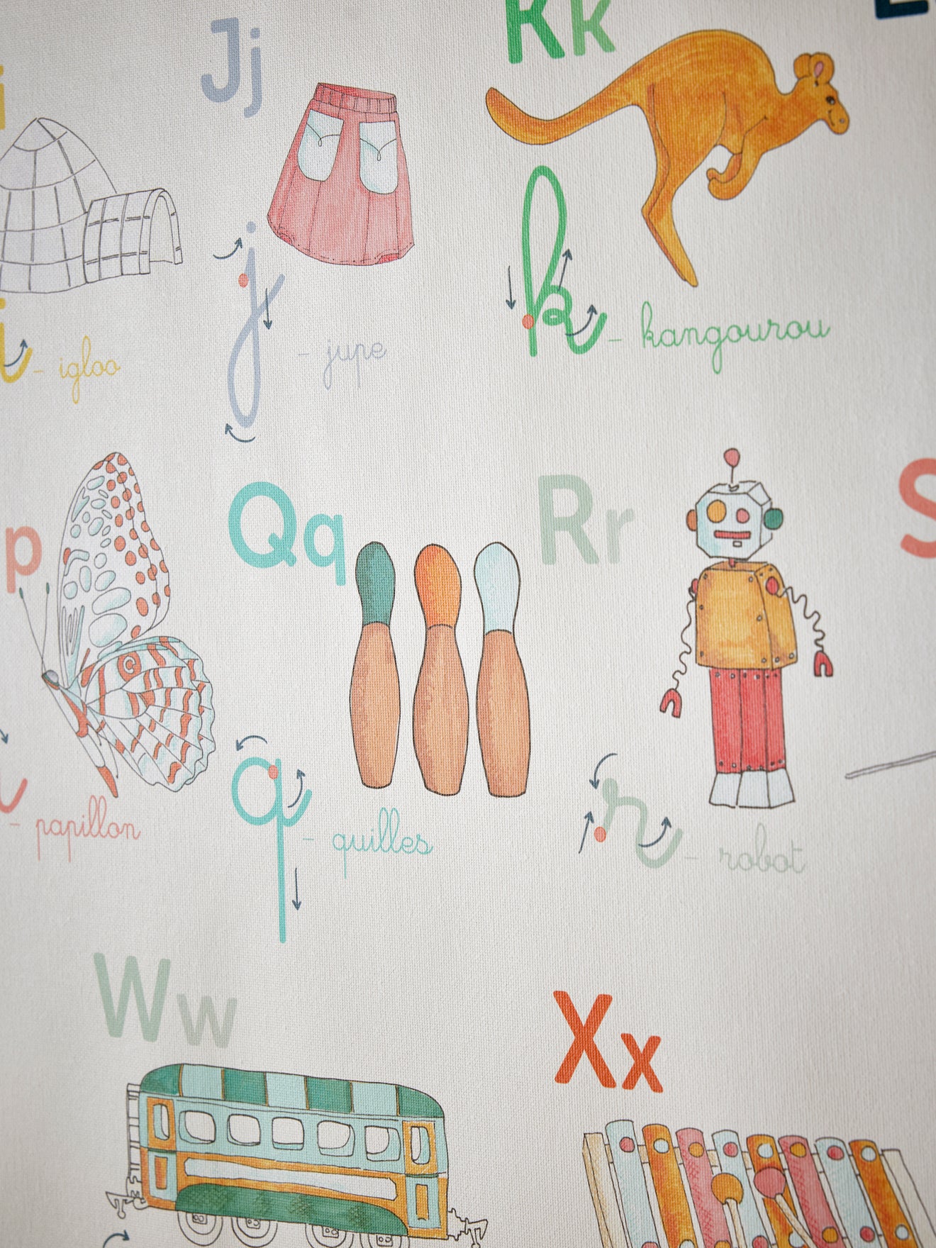 Alphabet-Poster - Les Jolies Planches-Kollektion